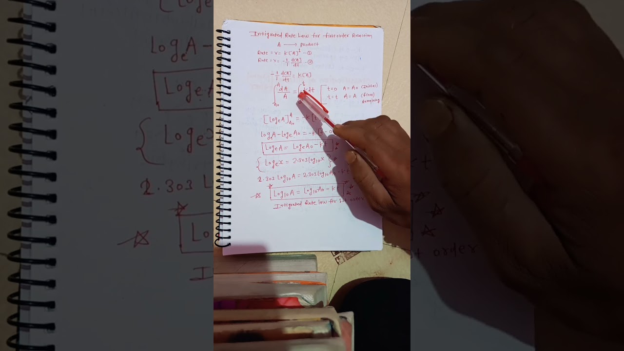 integrated rate law of first order reaction