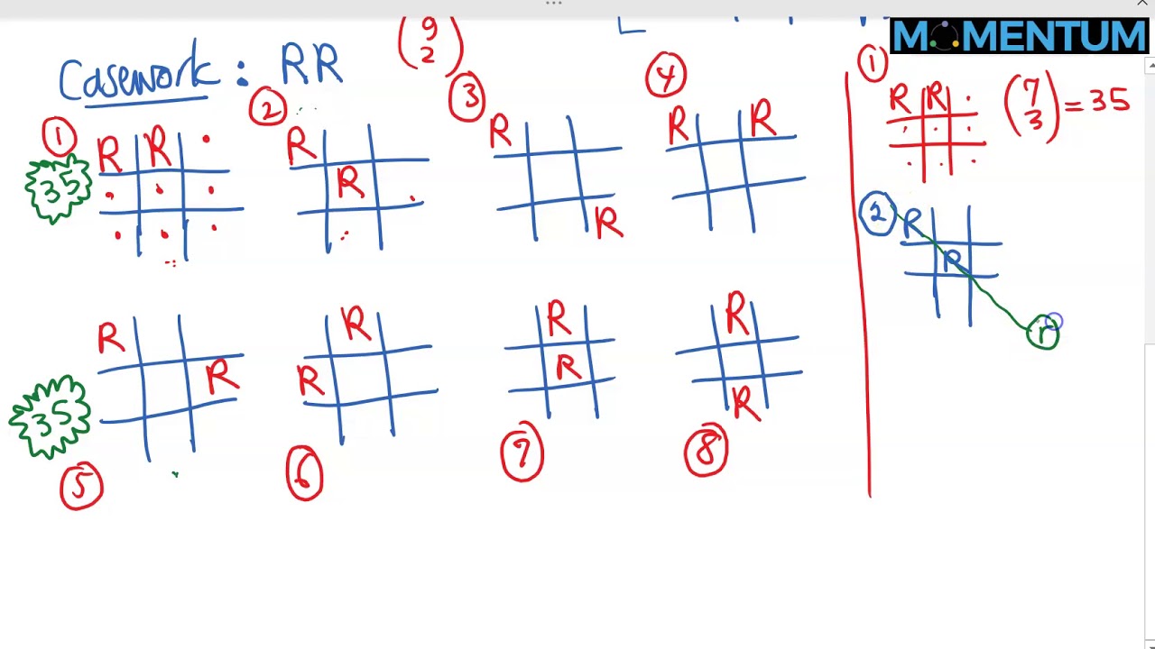 Polya Theorem (Part 1)