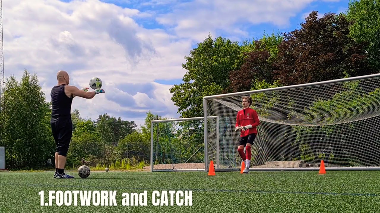 GOALKEEPER TRAINING▪︎U14▪︎SWEDEN ▪︎Footwork/Handling Drills