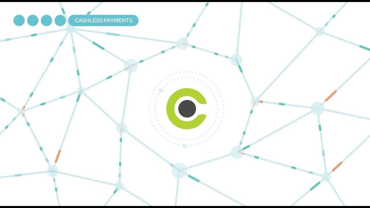 Omnico Group - Destinations Brand Video