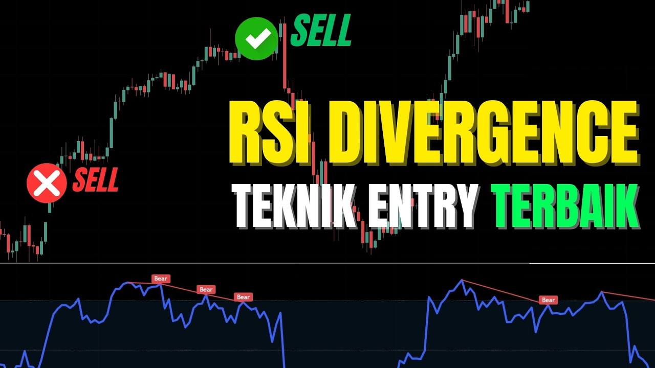 RSI DIVERGENCE: CARA ENTRY PALING AKURAT (BUKAN OB/OS!)