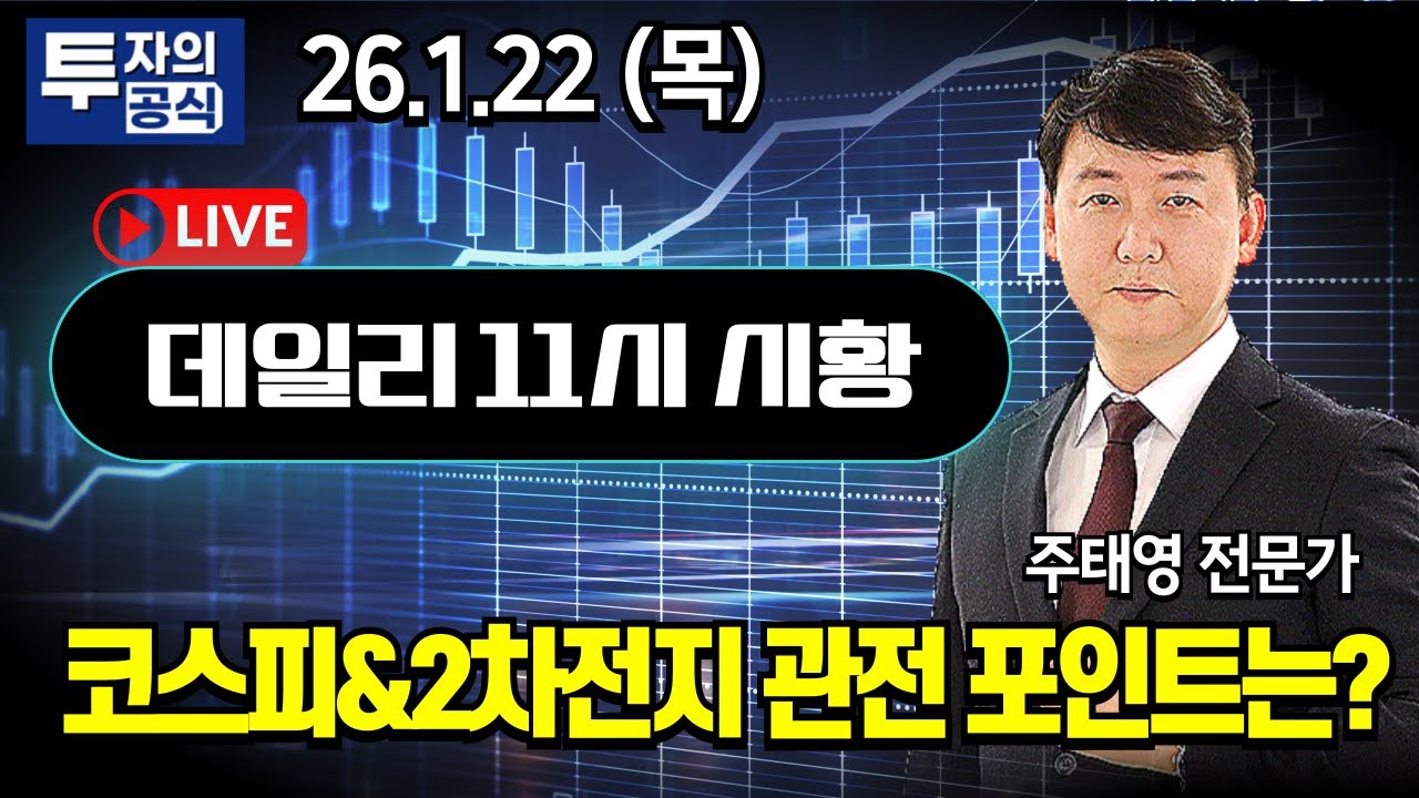[1.22 목] 코스피&2차전지 관전포인트는?