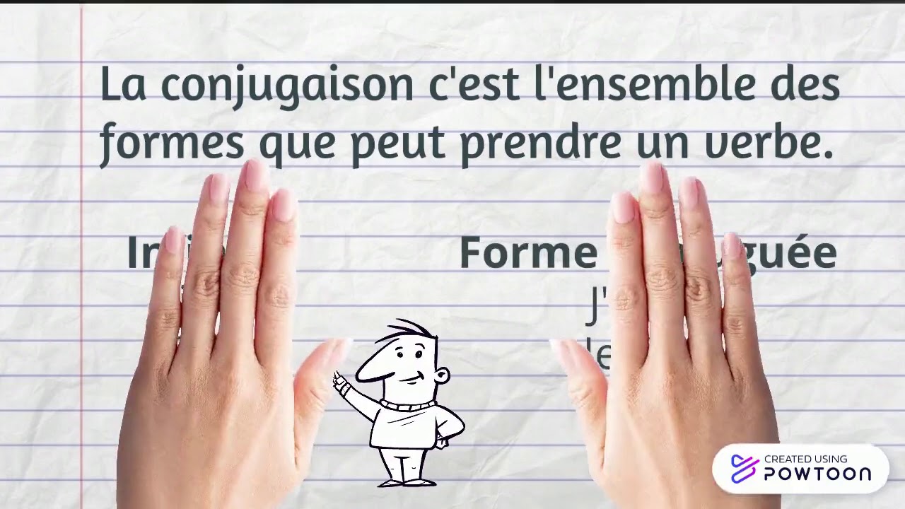 Le radical et la terminaison