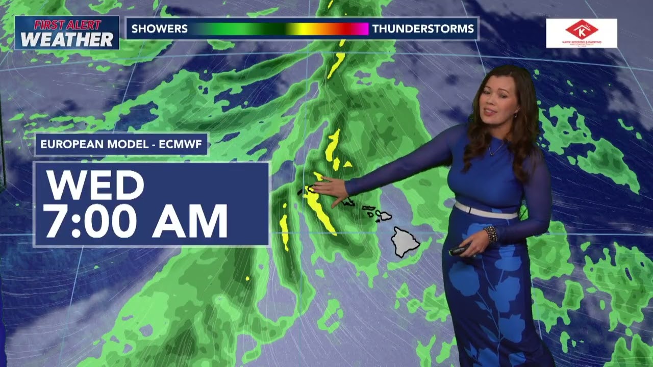 Jen Robbins’ HNN Weather and Surf Report; March 5, 2026