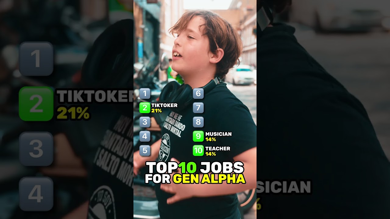 10 лучших профессий мечты для поколения Альфа 🤯