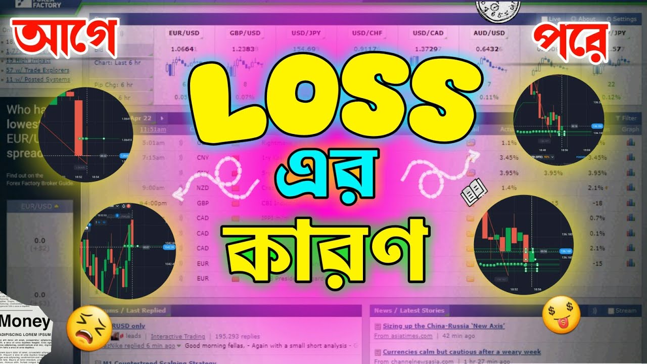 Forex Factory news for beginners | How to read news in Forex Factory -(Class 2 last part)