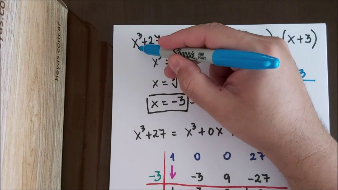 SUMA Y RESTA DE POTENCIAS DE IGUAL EXPONENTE (6to caso de Factoreo)