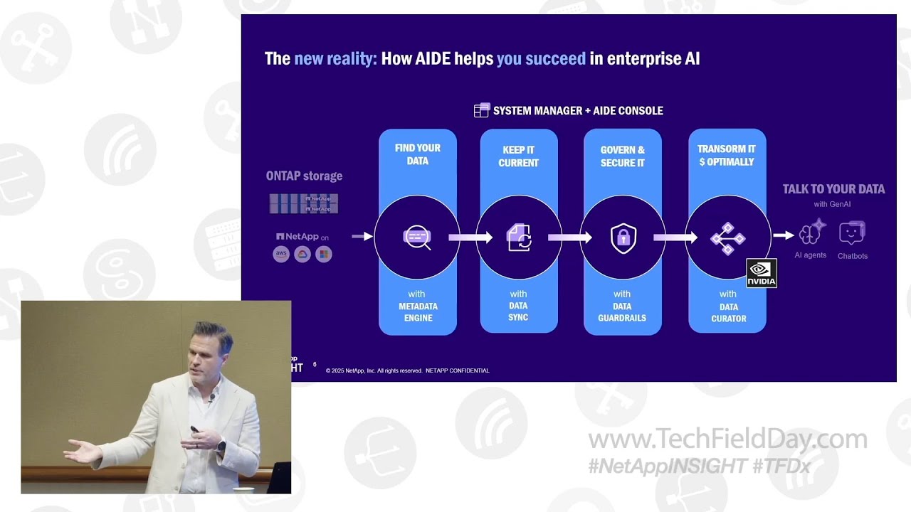Раскройте потенциал инноваций с помощью NetApp AI Data Engine