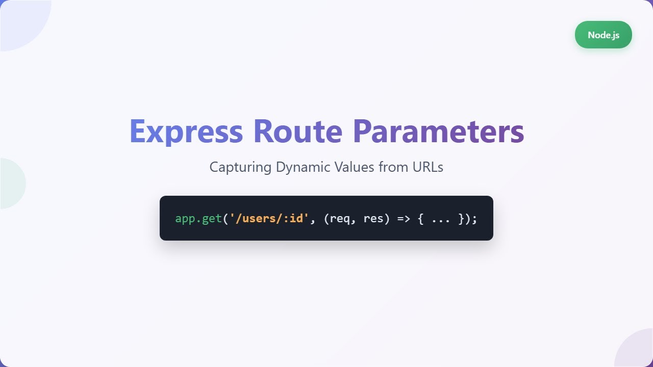 Express Route Parameters: Mastering Dynamic URLs in Node.js 🚀