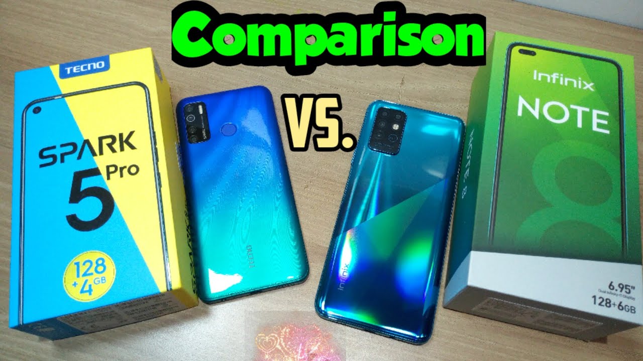 Infinix Note 8 Vs. Tecno Spark 5 Pro, Comparison