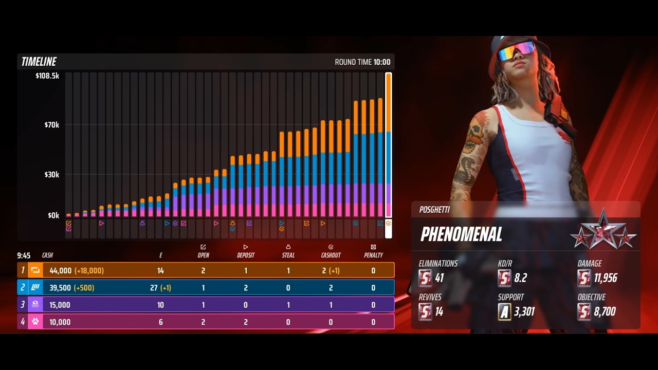 Chasing my record | The Finals