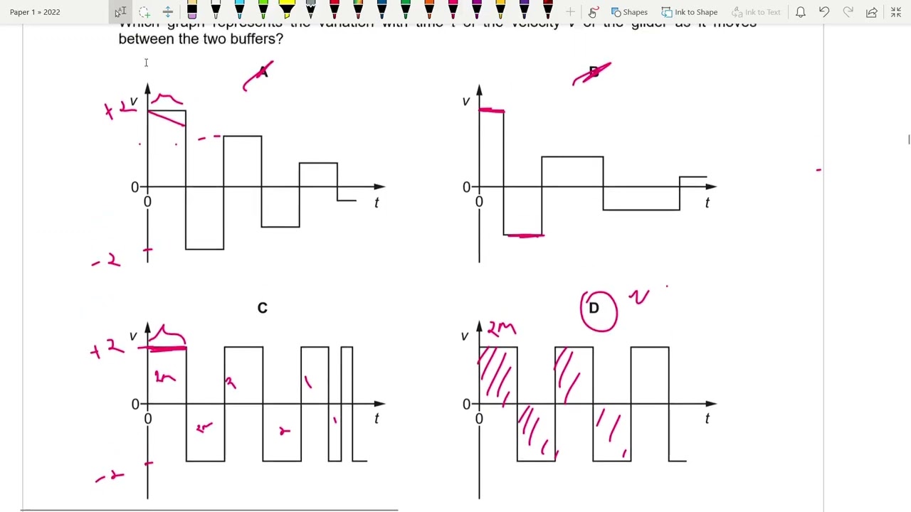 9702/13/M/J/22 | AS LEVEL PHYSICS 9702 PAPER 1 | MAY/JUNE 2022 | PAPER 13 | SOLVED