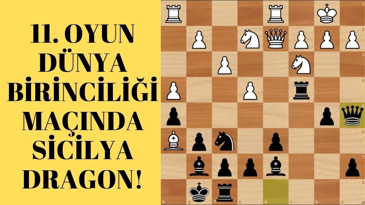 DÜNYA BİRİNCİLİĞİ 11. OYUNDA SİCİLYA DRAGON SÜRPRİZİ!