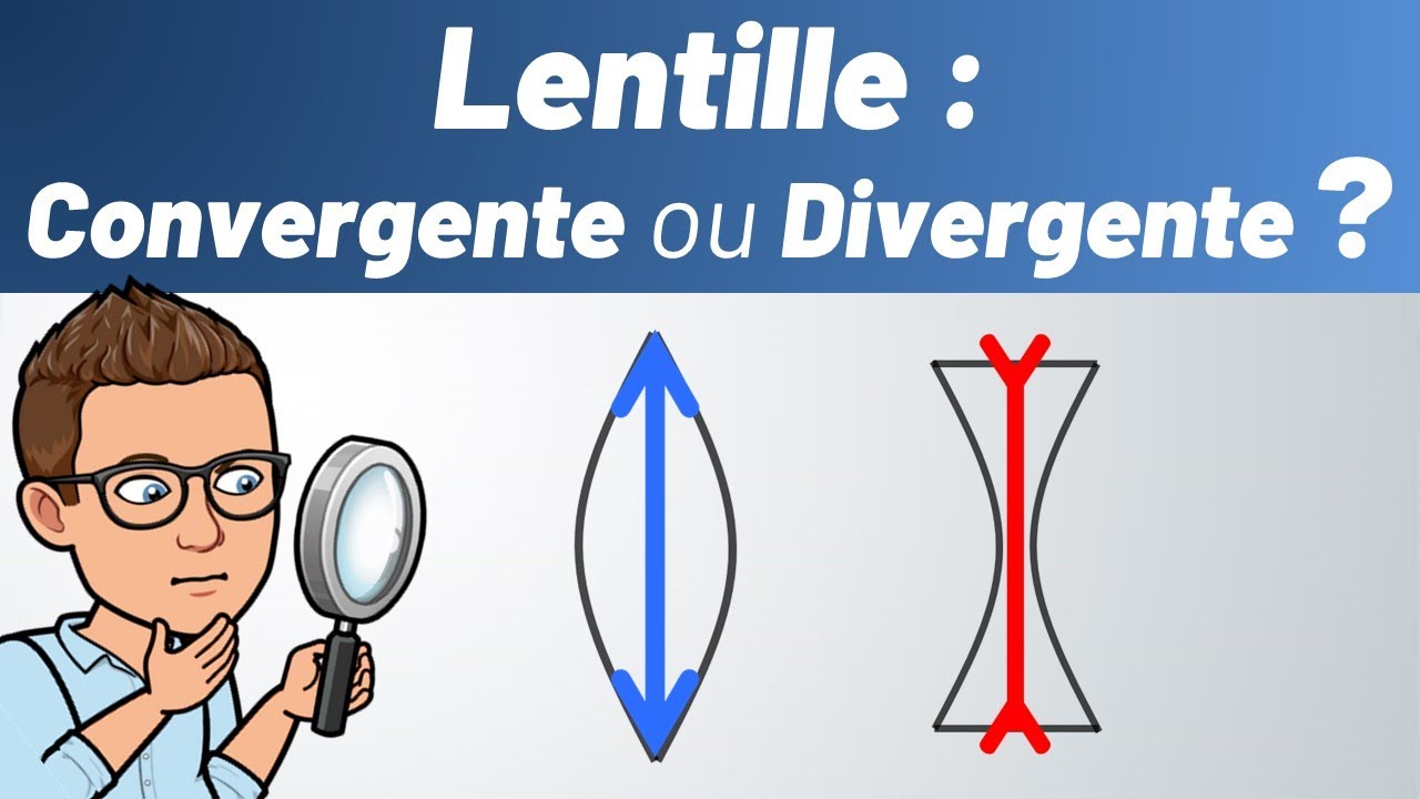 Qu'est-ce qu'une LENTILLE CONVERGENTE ? ✅ DIVERGENTE ? 🎯 Physique-Chimie