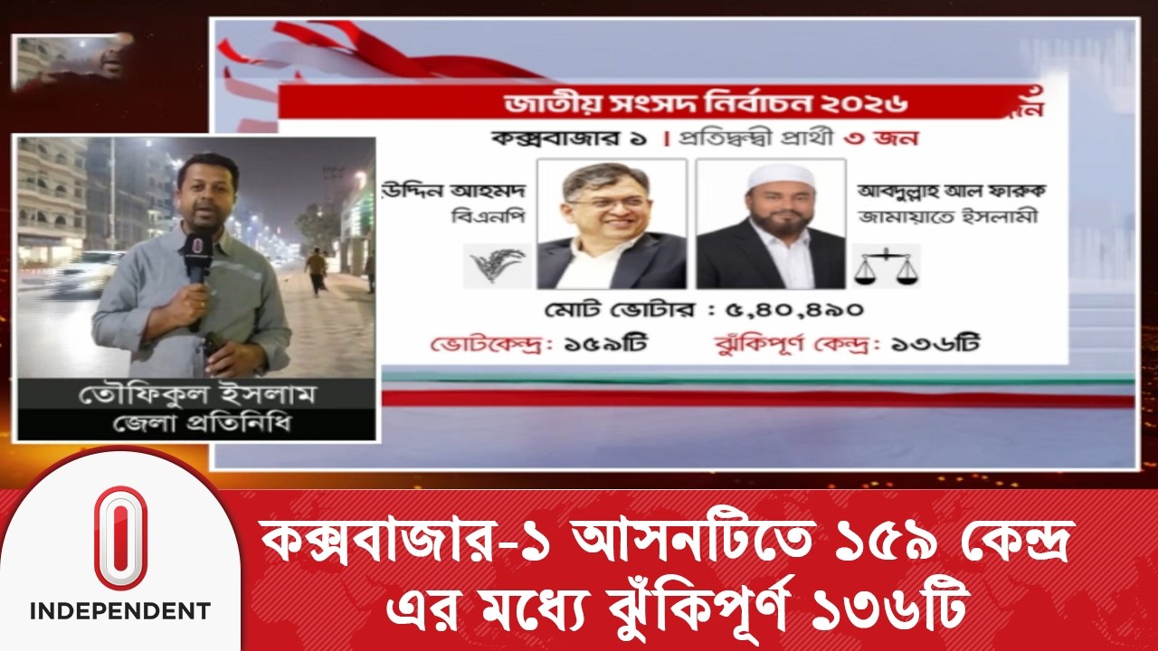 কক্সবাজার-১ আসনের মূল লড়াই বিএনপি-জামায়াত প্রার্থীর মধ্যে | Coxs Bazar-1 | Independent TV
