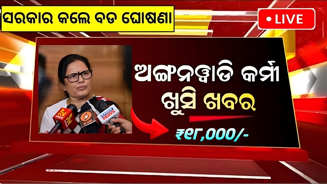 New update for anganawadi Workers | Salary Now Increase to ₹18,000/- Above 