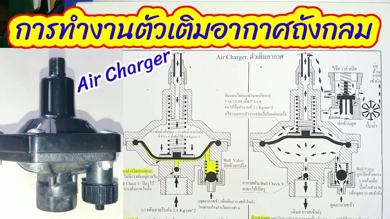 Air charger ตัวเติมอากาศปั๊มน้ำถังกลมทำงานอย่างไร