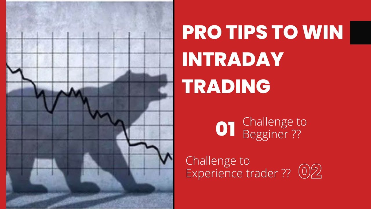Emotional control tips for beginners and challenging || 145 premium Strategy profit || 145 Backtesti