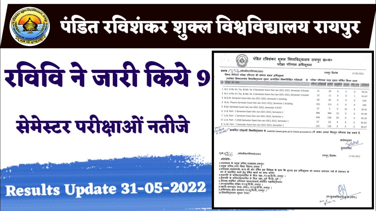 Prsu Semester exam Results 2022।May 30, 2022। Prsu Semester Exam Results Update । Prsu Annual exam