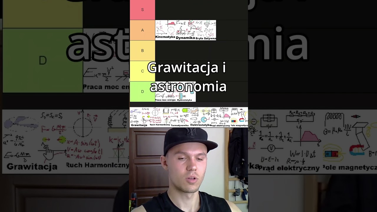 Tierlista trudności fizyki rozszerzonej w liceum cześć 2. #matura #fizyka #fizykaroszerzona