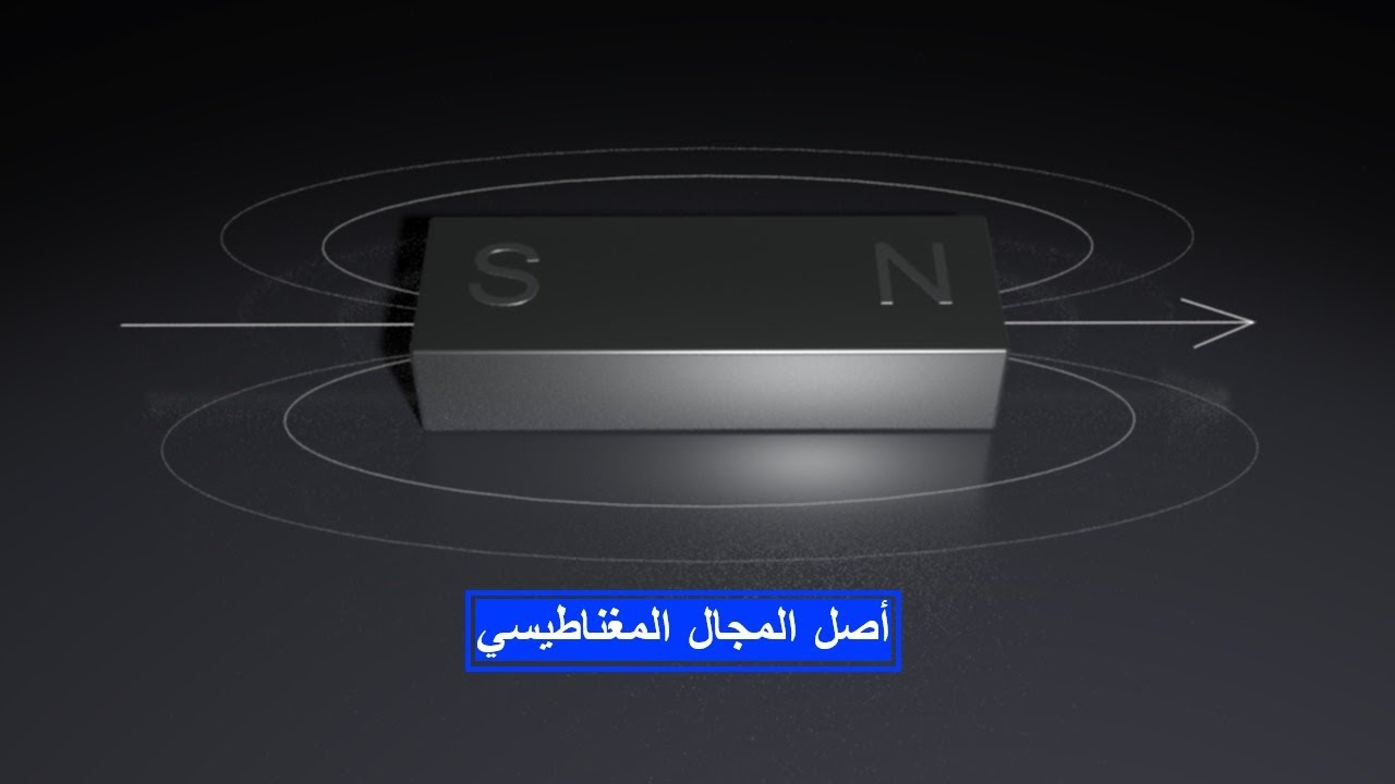 اصل المجال المغناطيسي The origin of the magnetic field
