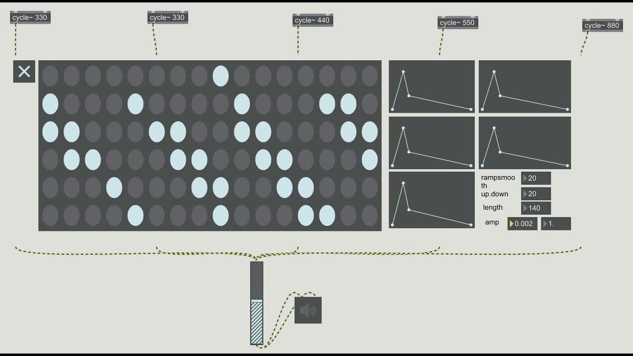 Max/MSP Tutorial: audio envelope step sequencer (part 1)