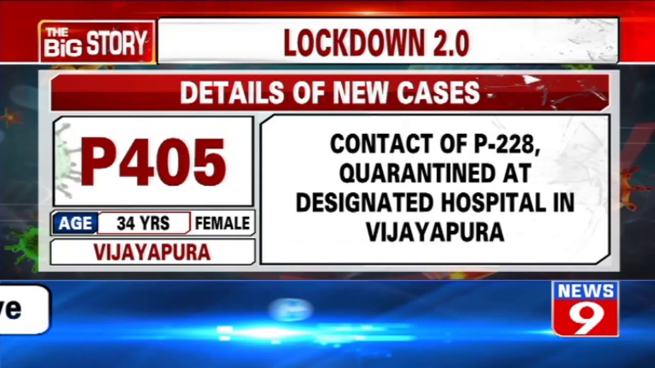 408 total COVID-19 cases reported in Karnataka