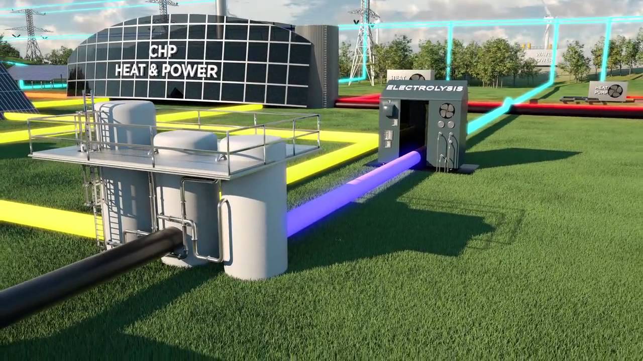 Smart Energy Systems: 100% Renewable Energy at a National Level (Full Version)