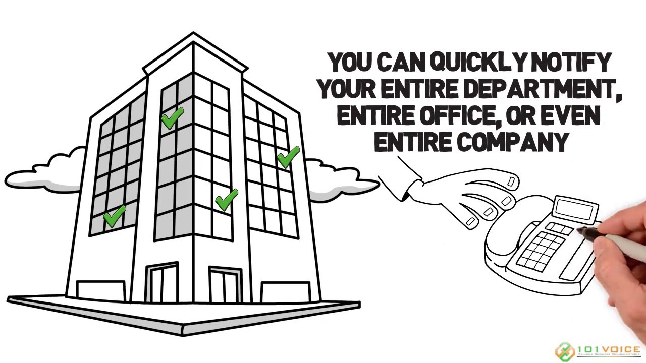 What is OVERHEAD PAGING by 101VOICE?