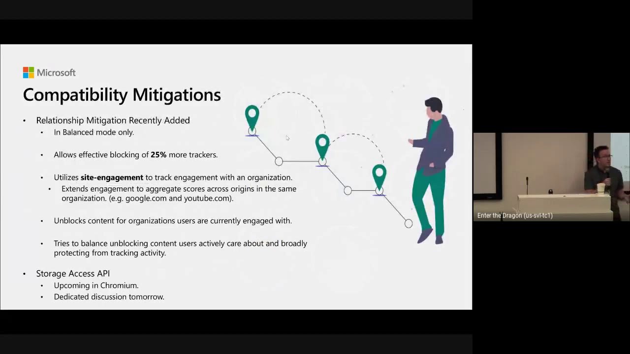 BlinkOn 11: Microsoft Edge Tracking Prevention