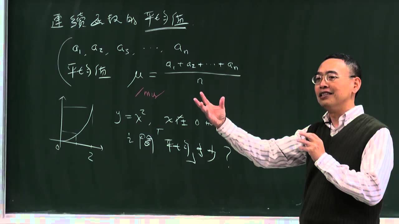 UST 087連續函數的平均值