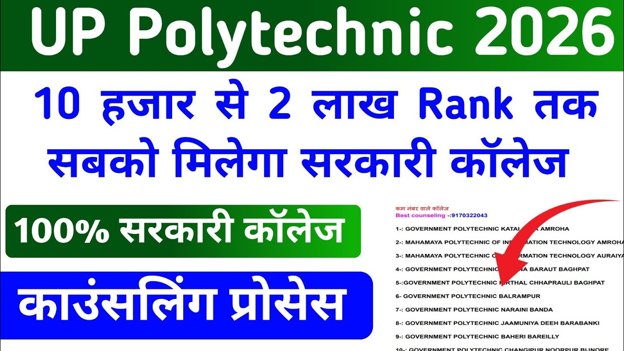 Up Polytechnic 2026 2 लाख रैंक तक मिलेगा सरकारी कॉलेज/ JEECUP 2026 Cut off 