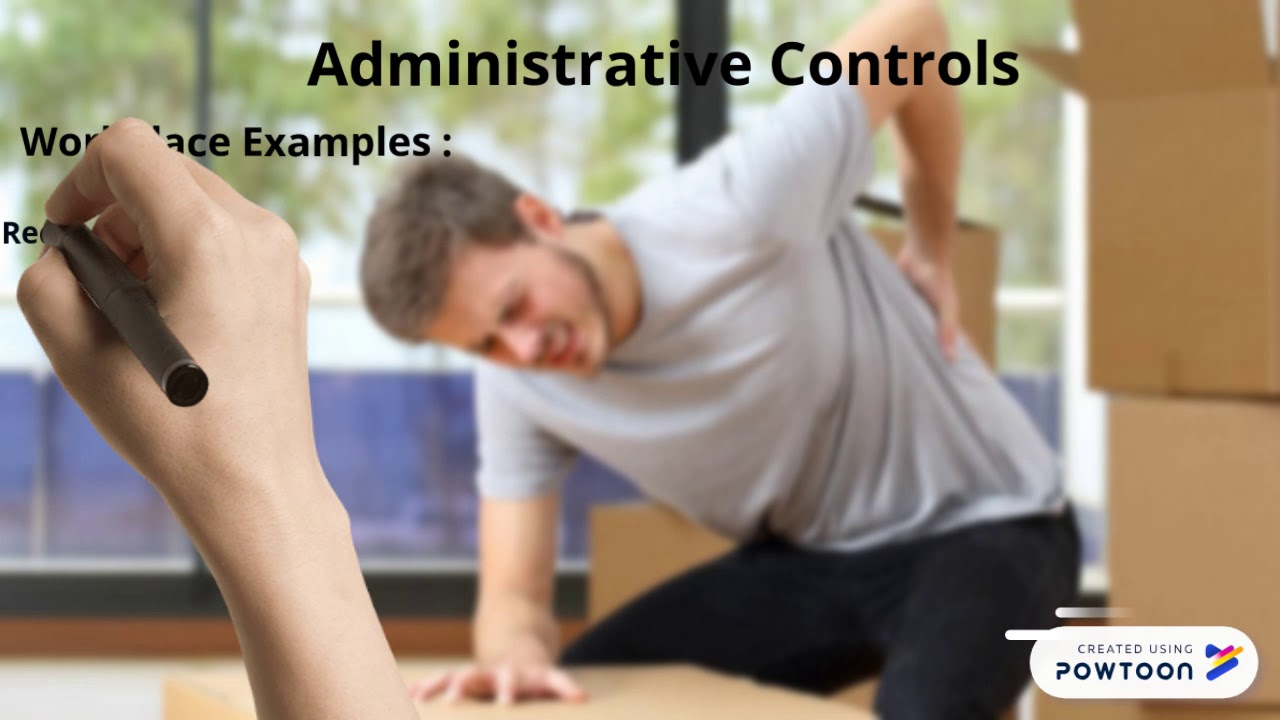 Control of Ergonomic Hazards