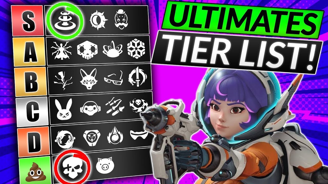 NEW UPDATED ULTIMATES TIER LIST - Every Hero Ult Ranked (Worst to Best) - Overwatch 2 Season 13