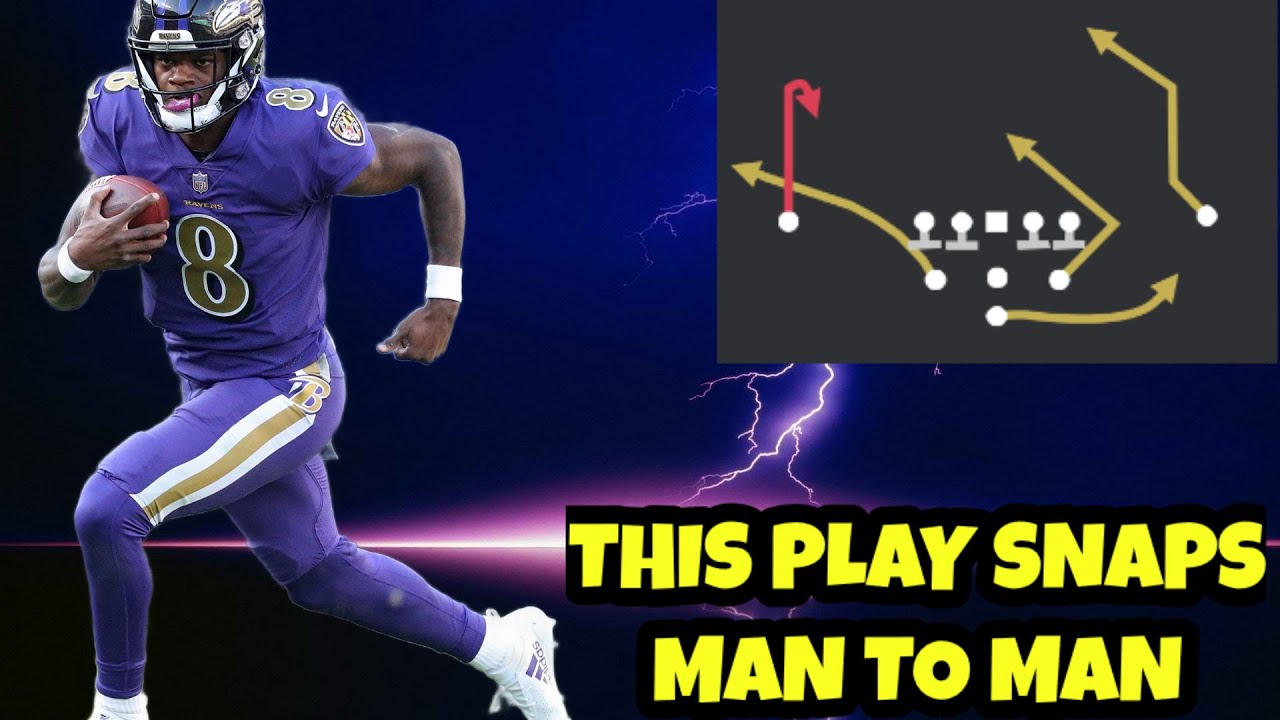 HOW TO BEAT MAN COVERAGE IN MADDEN 22!!! THIS IS THE BEST MAN BEATER IN THE GAME!!!!
