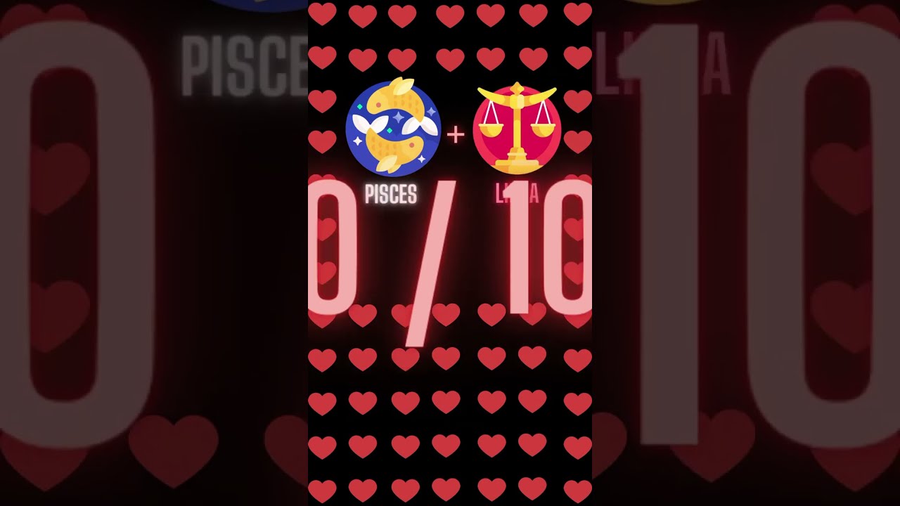 Pisces compatibility with each zodiac sign