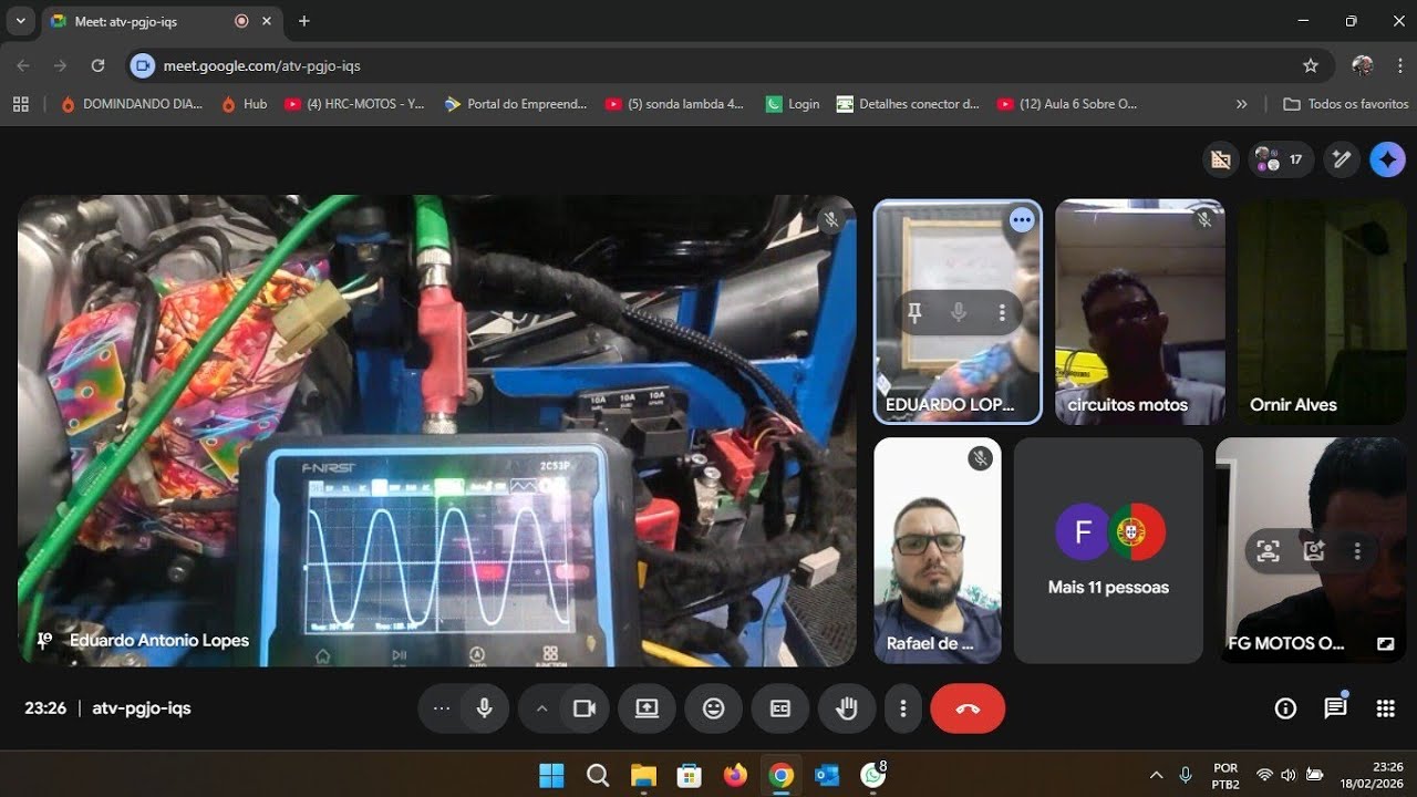 Teste estator bifásico com osciloscópio