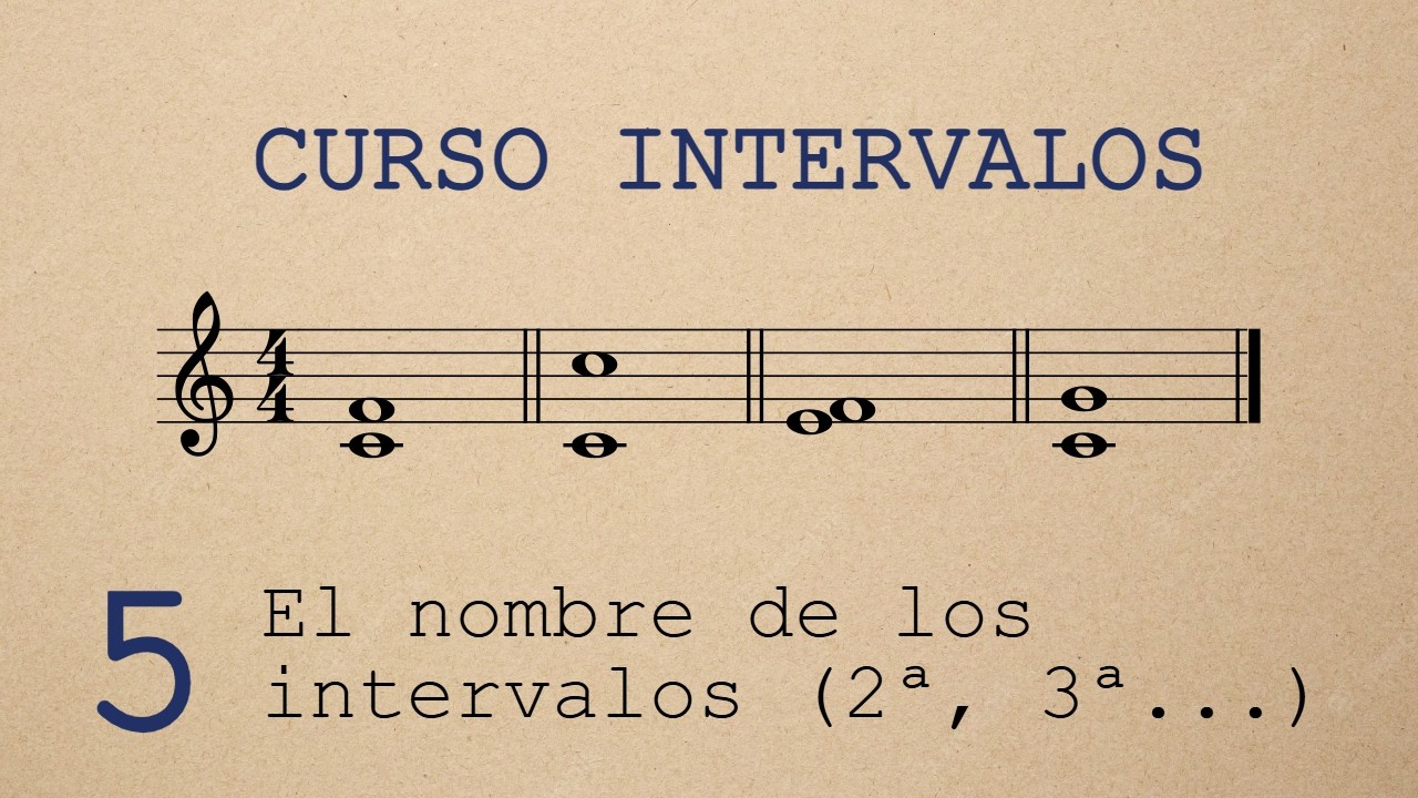 Curso Intervalos Musicales | Clase 5 | El nombre de los intervalos (2ª, 3ª, 4ª, etc.)