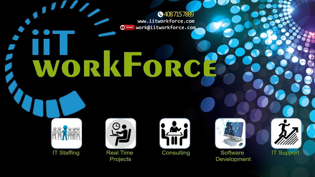 QA Online Training with Live Project - 100% Job Oriented Course