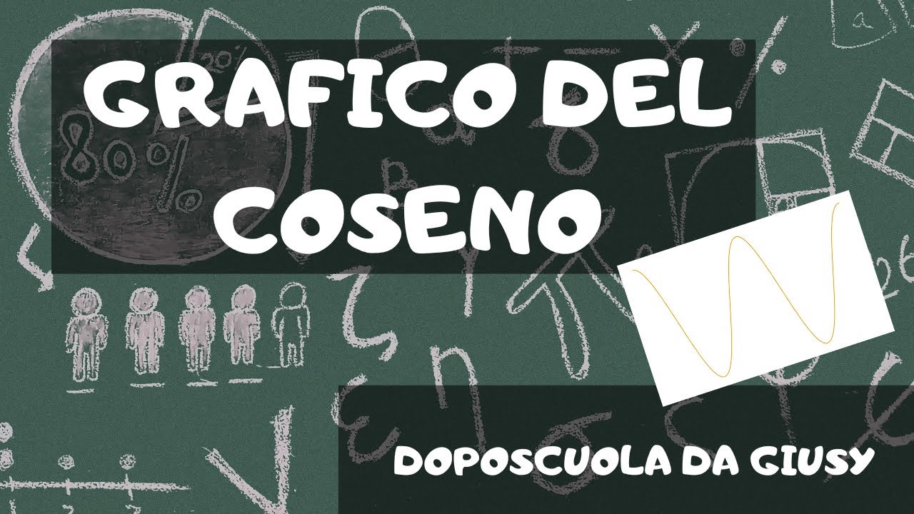 Grafico del coseno 