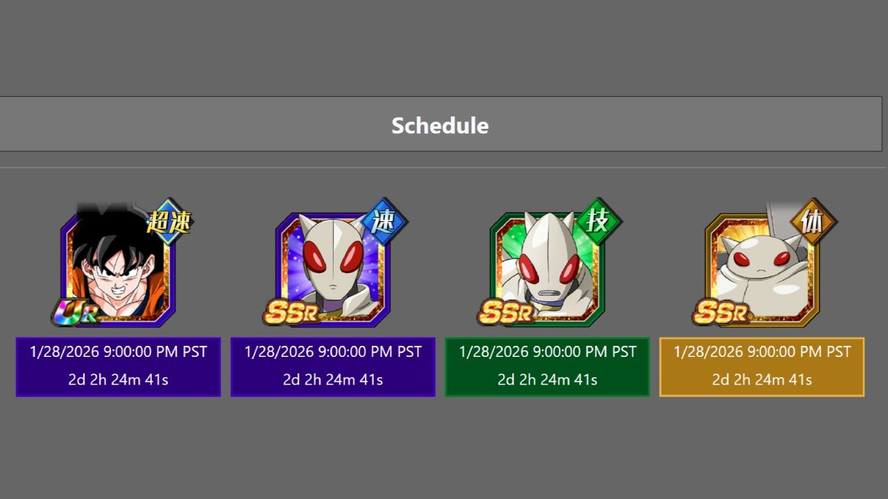 11th Anniversary Data Download Is Interesting