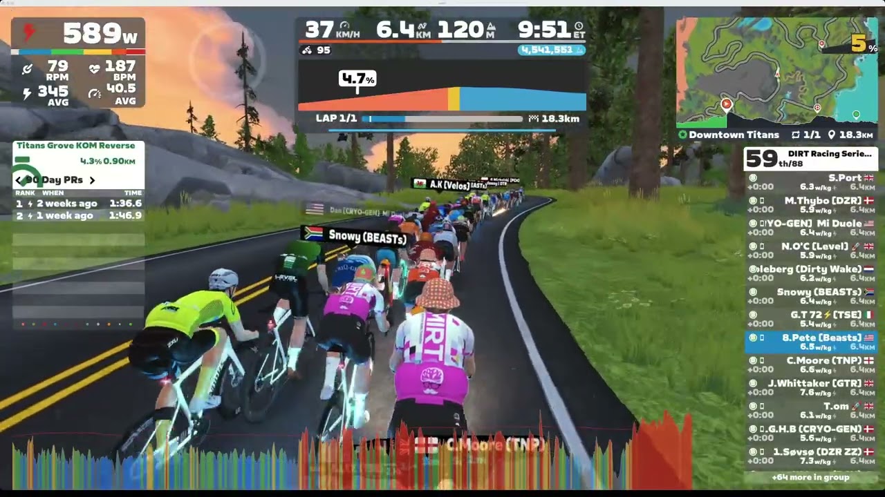 Zwift - Race: Ruby