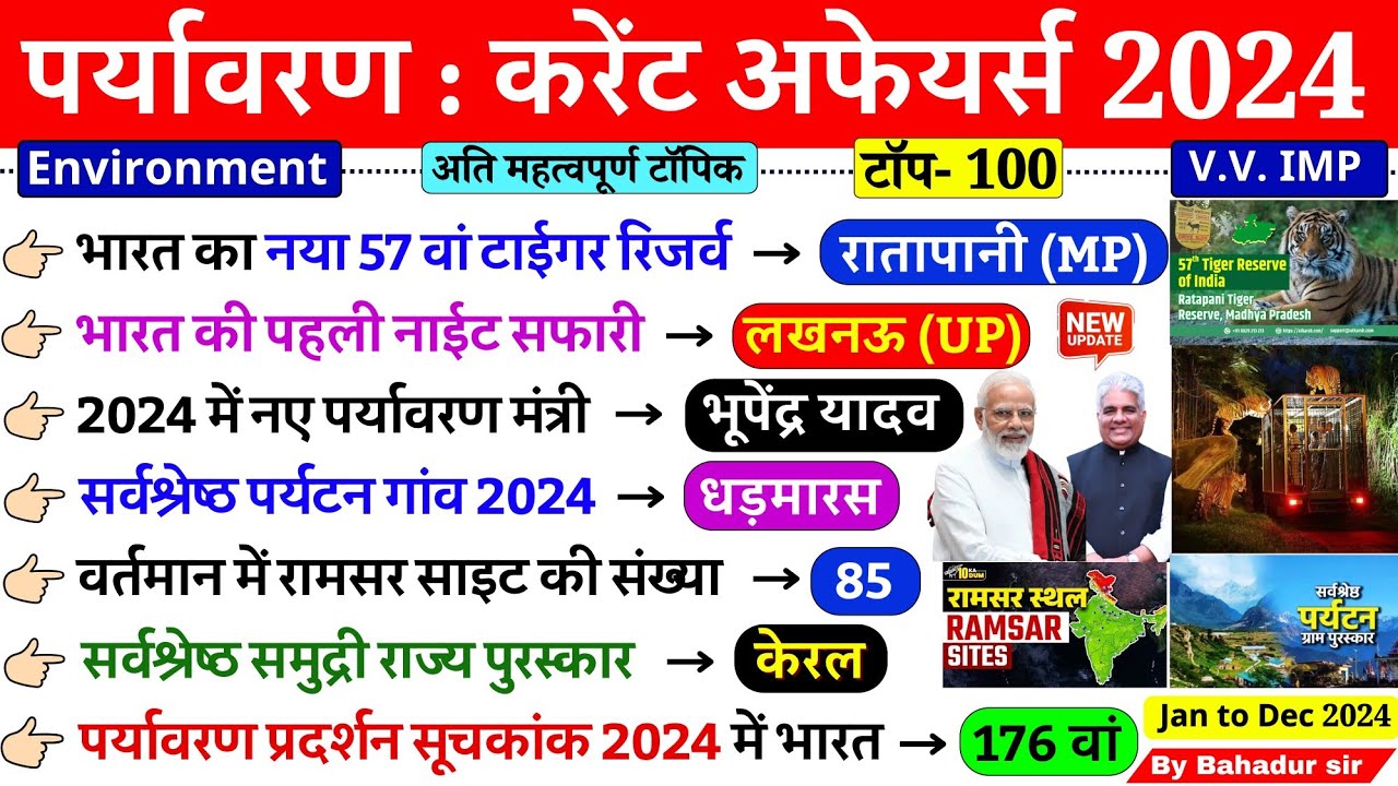Environment current affairs 2024 | पर्यावरण करेंट अफेयर्स 2024| jan to dec 2024| Imp Current Affairs