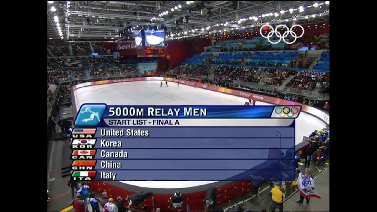 Short Track Speed Skating - Men's 5000M Relay - Turin Winter 2006 Winter Olympic Games