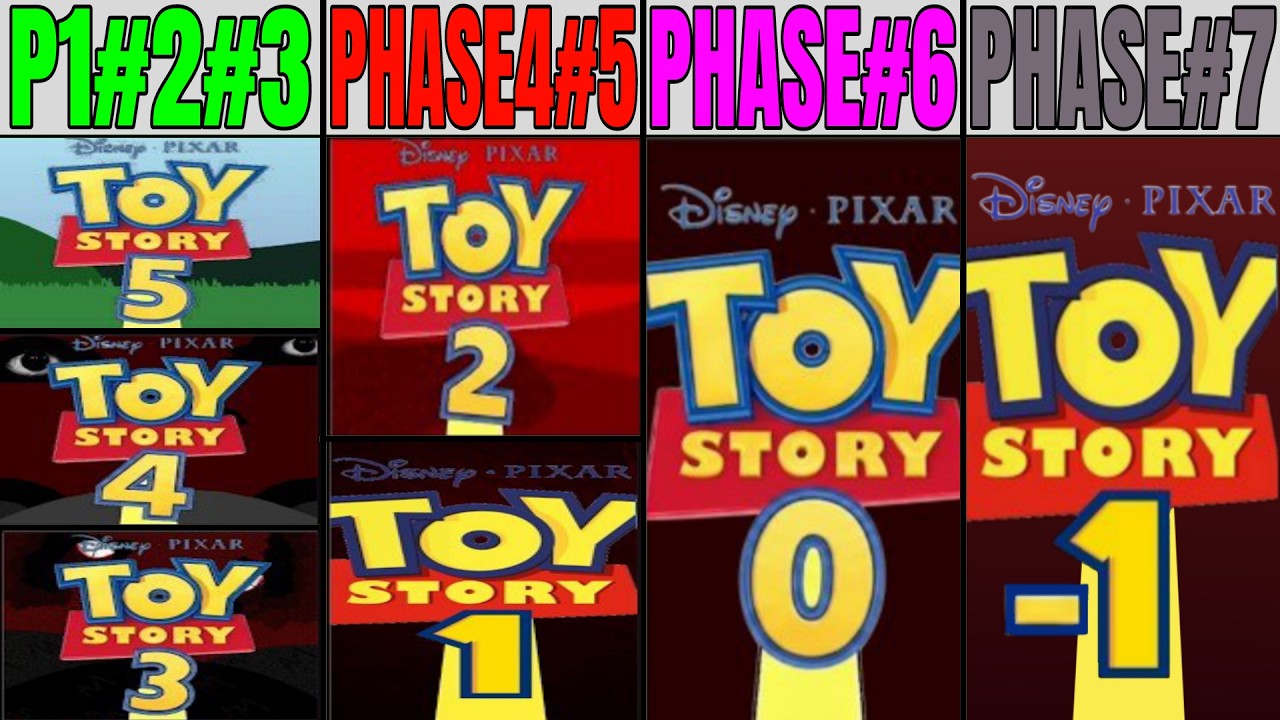 All Phases in New Incredibox Sprunki Oc of Toy Story Logo From Phase 1 to Phase 7