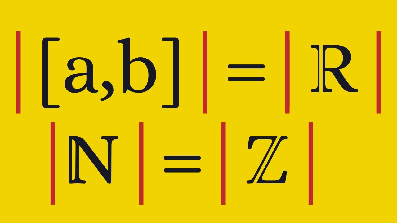 Real Analysis | Equinumerosity