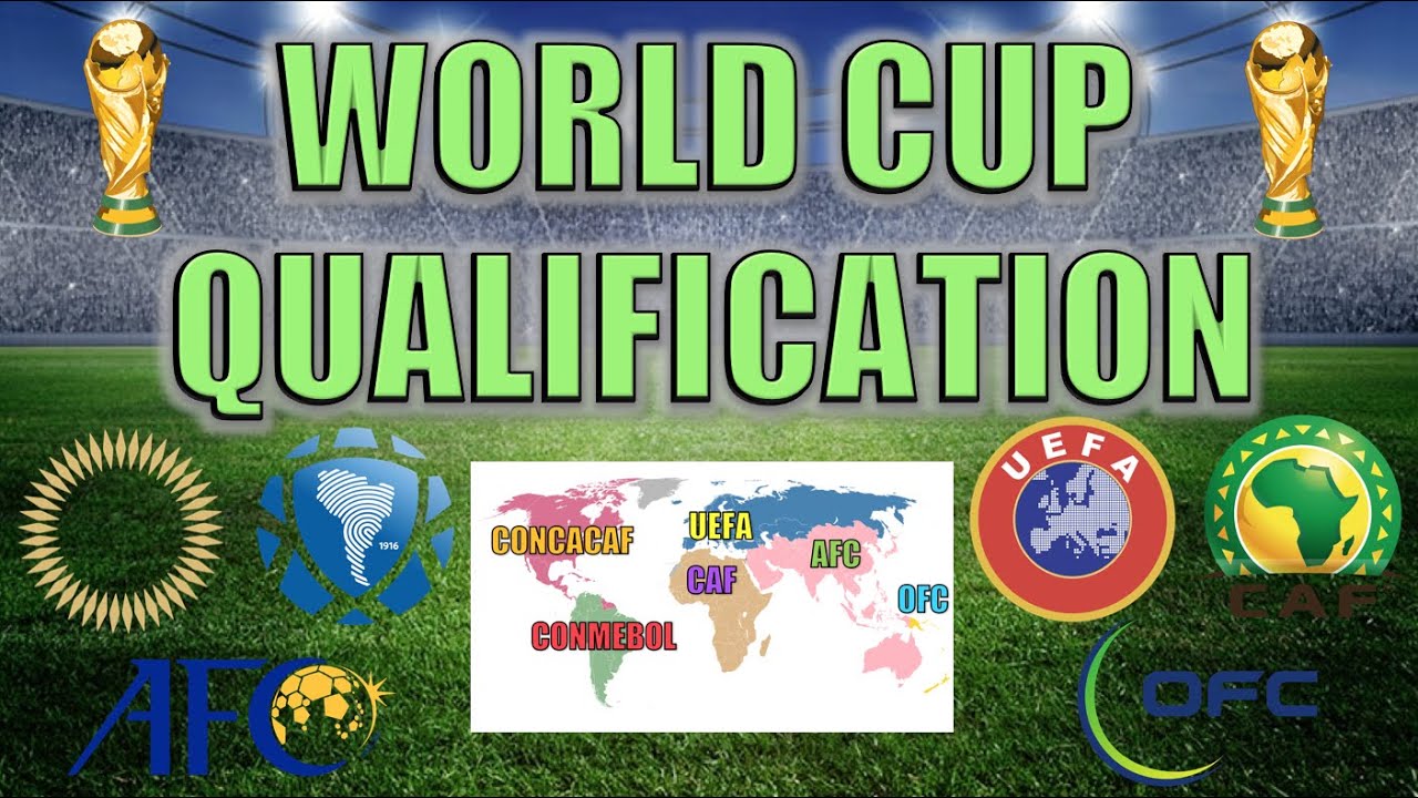 World Cup Qualifying Explained