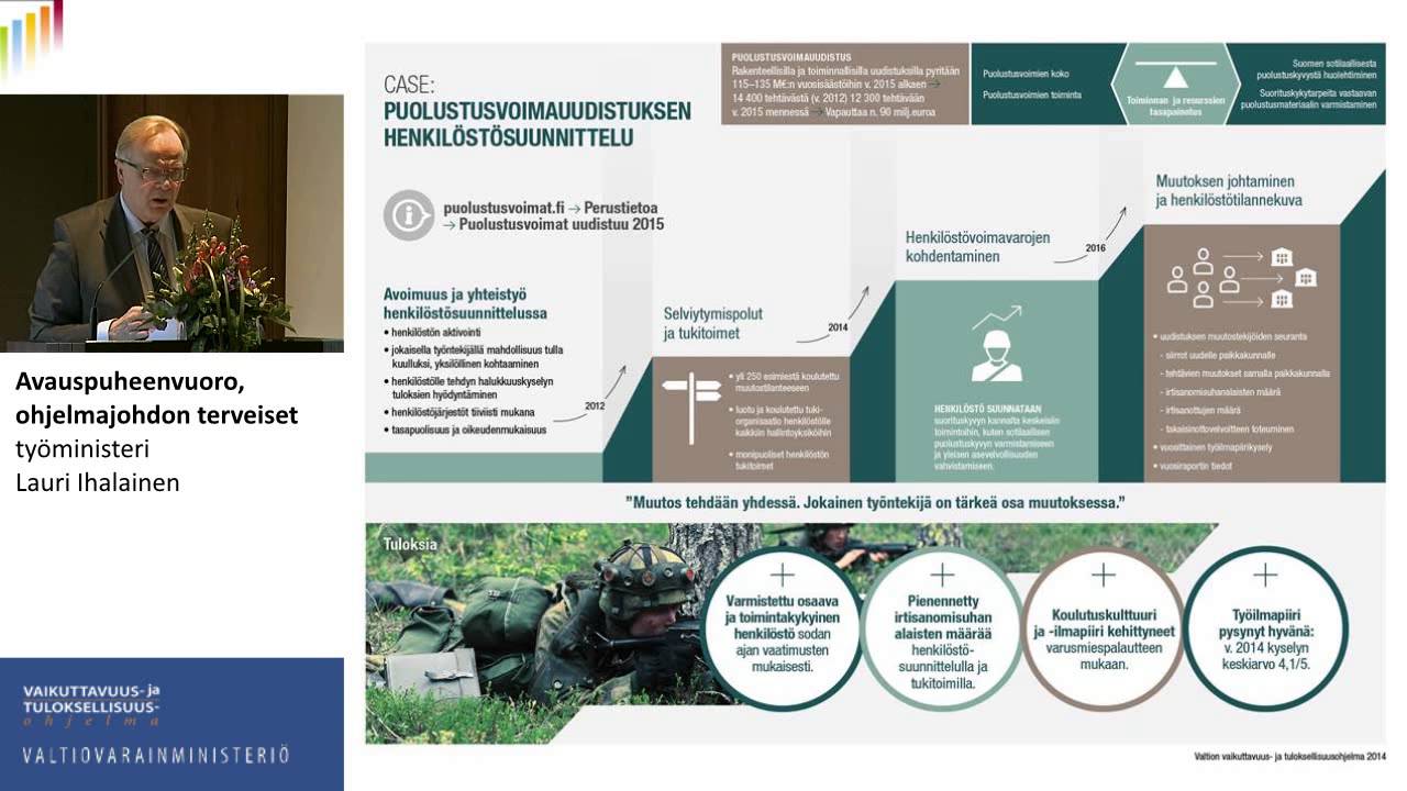 Vaikuttavuus- ja tuloksellisuusohjelman p&auml;&auml;t&ouml;stilaisuus, avauspuheenvuoro, ministeri Lauri Ihalainen