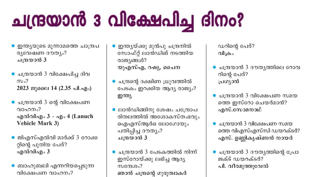 ചന്ദ്രയാൻ 3 📚 PSC ഇതുവരെ ചോദിച്ച മുഴുവൻ ചോദ്യങ്ങളും പഠിക്കാം |  1 മാർക്ക്‌ sure🥰