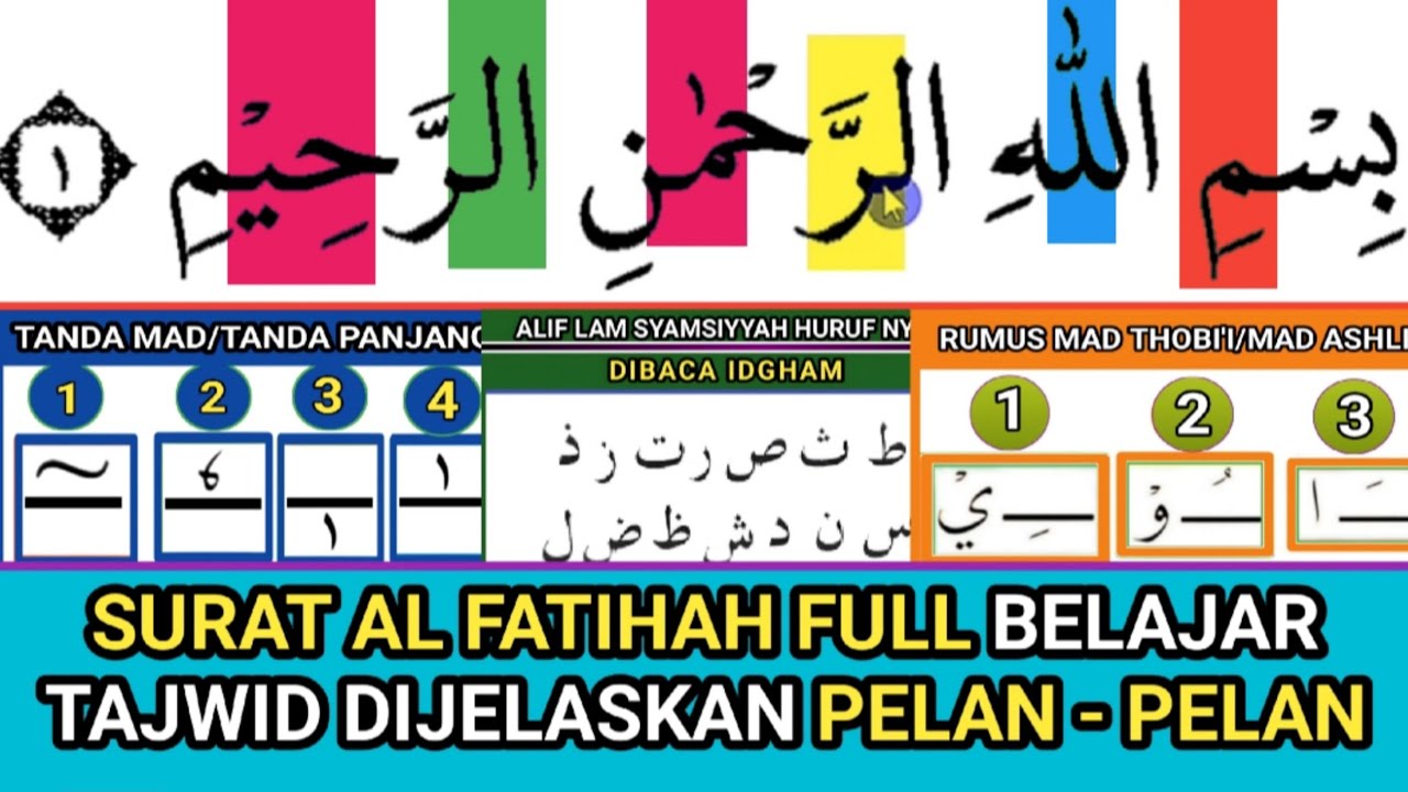 BELAJAR TAJWID SURAT AL FATIHAH - MUDAH DIJELASKAN PELAN PELAN UNTUK LANSIA DAN PEMULA